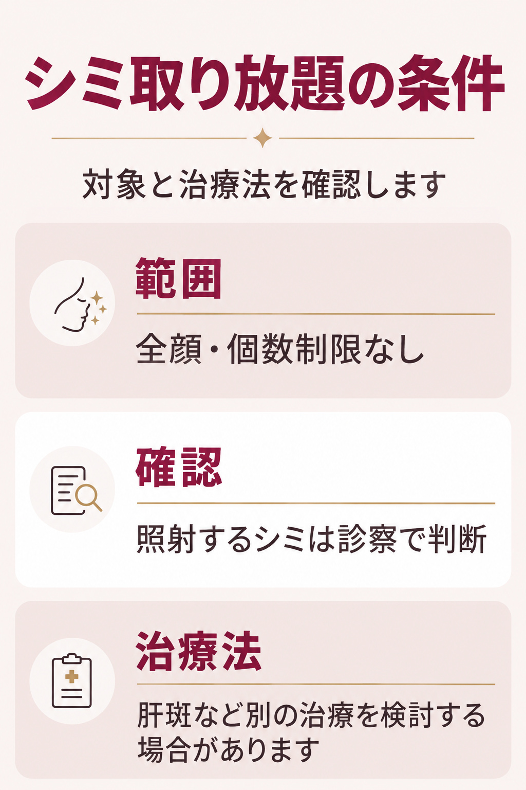 シミ取り放題の範囲と診察で確認する条件