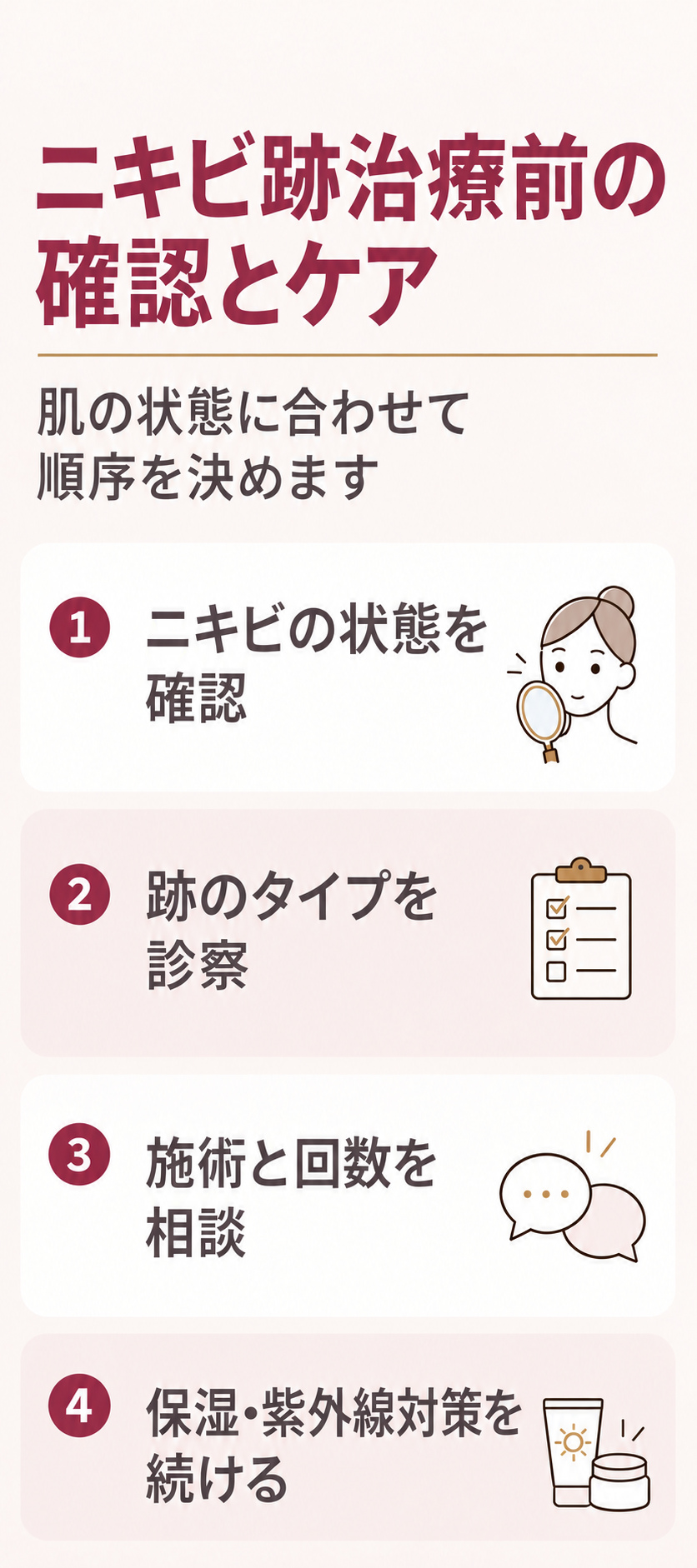 ニキビ跡治療前の確認とケアの順番