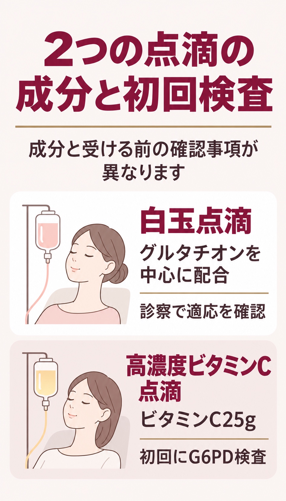 白玉点滴と高濃度ビタミンC点滴の成分・初回検査の違い