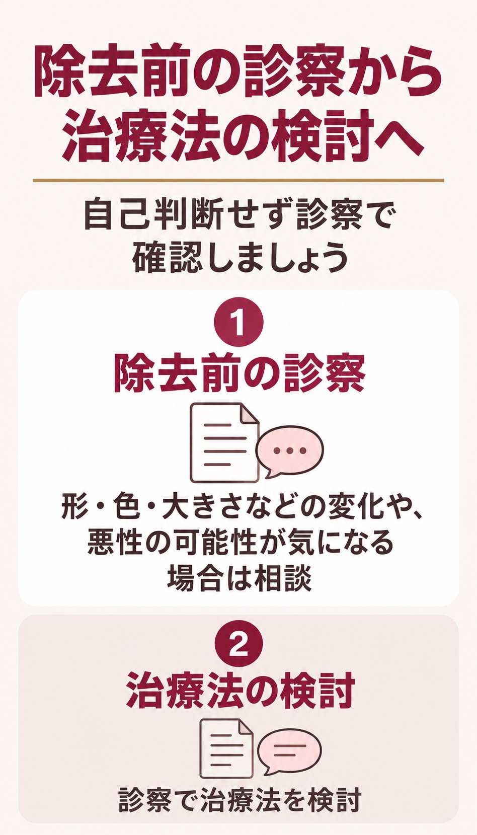 気になるほくろは取り放題で除去する前に診察で相談する順番