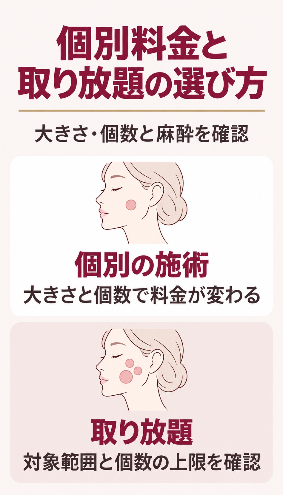 施術料金の決まり方と追加費用の確認