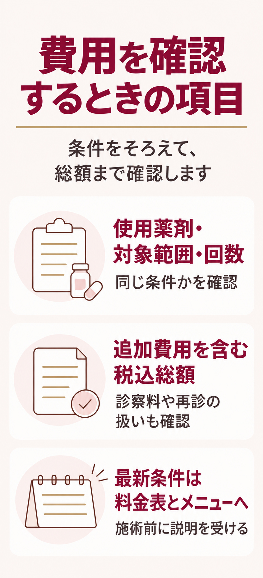 料金を確認するときの条件と税込総額の確認項目